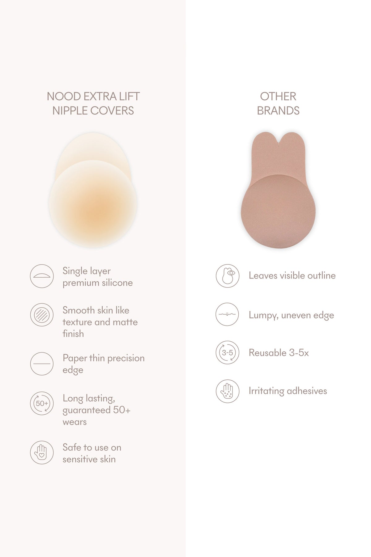 No-Show Extra Lift | NOOD Lifting Nipple Covers 4 Inch No.7